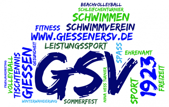 GSV Word Clouds