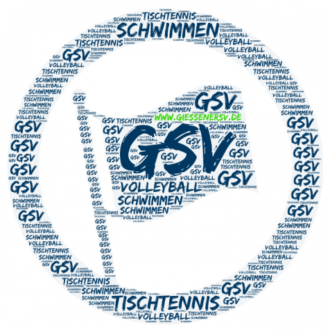 GSV Word Clouds