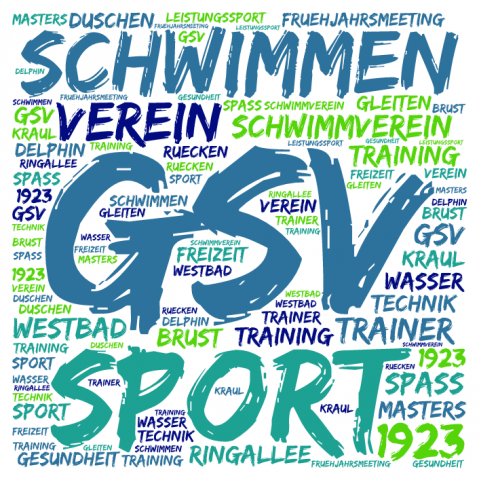 GSV Word Clouds