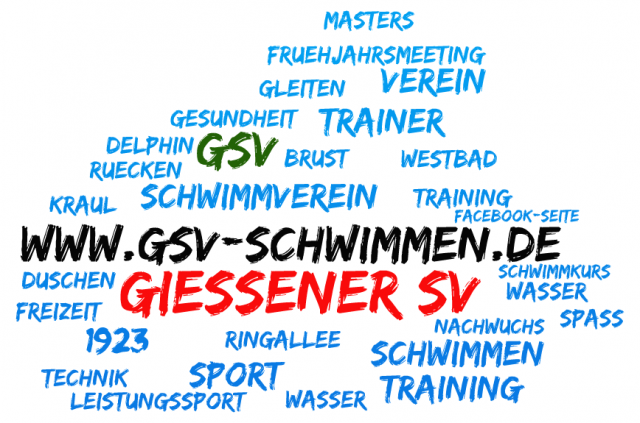 GSV Word Clouds