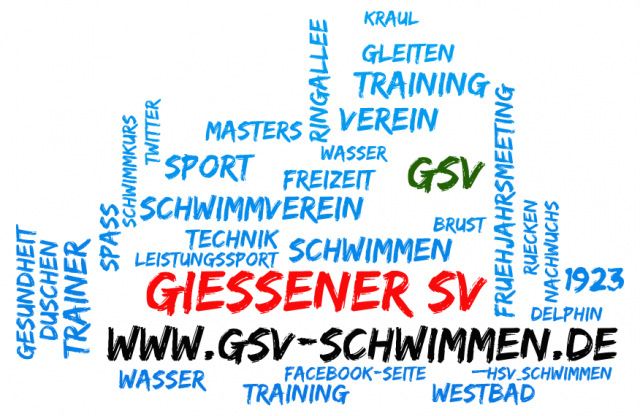 GSV Word Clouds