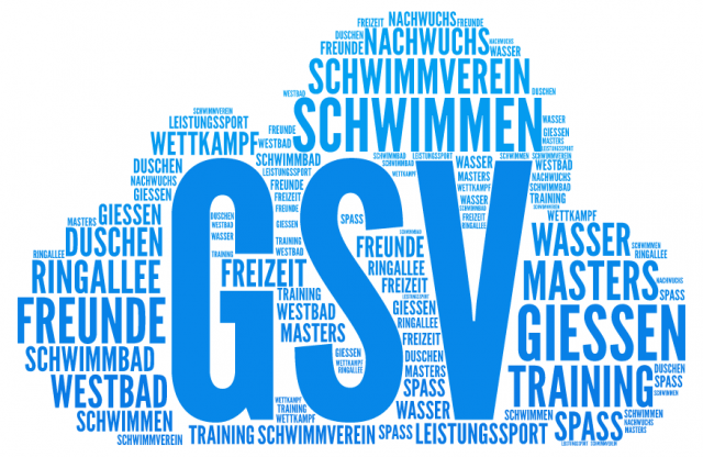 GSV Word Clouds