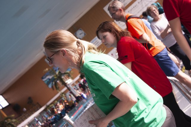 2019 Frühjahrsmeeting