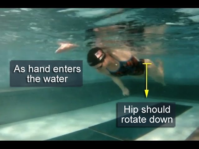 Swimming Freestyle 101: Body Rotation Part 1