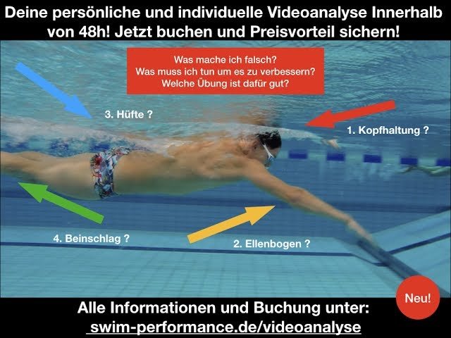 Videoanalyse im Schwimmen