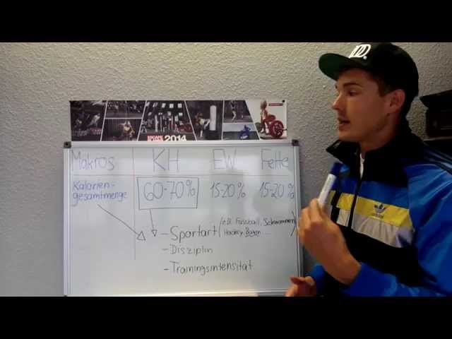 Ernährung im Leistungssport: Richtige Ernährung für mehr Leistung - Makronährstoffe - Dominik Franke