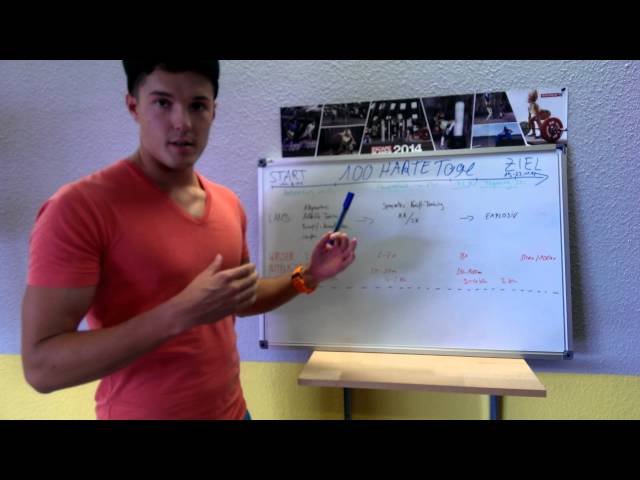 100 Harte Tage mit Dominik Franke: Die Planung bis zum Ziel