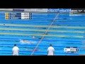 Men's 200m Breaststroke FINAL European Swimming Championships Berlin 2014