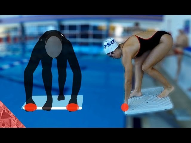 3 steps to learn a competitive start | dive (Freestyle, Butterfly and Breastroke | breast stroke)