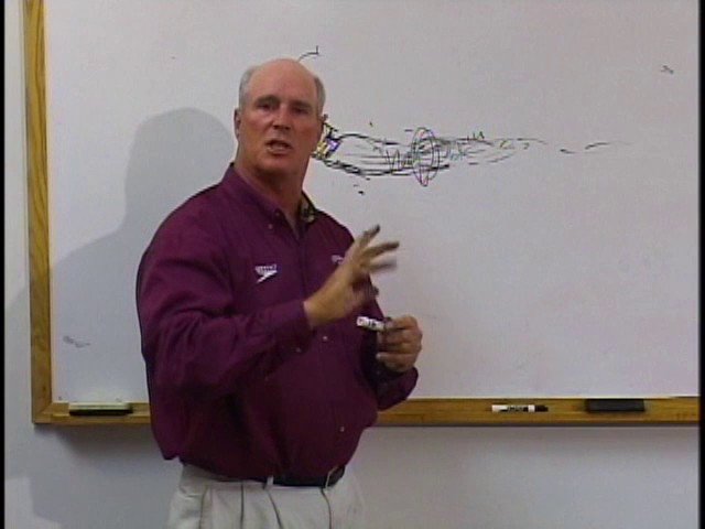 Milt Nelms Illustrates Proper Backstroke Posture!