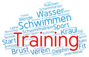 Training ausdauer